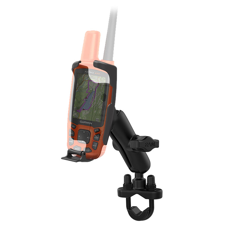 Garmin Astro 320、GPSMAP 62和64系列的RAM®把手U型螺栓底座