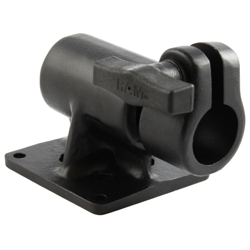 RAM® 75 x75 mm ESA板，带1英寸不扩散条约孔